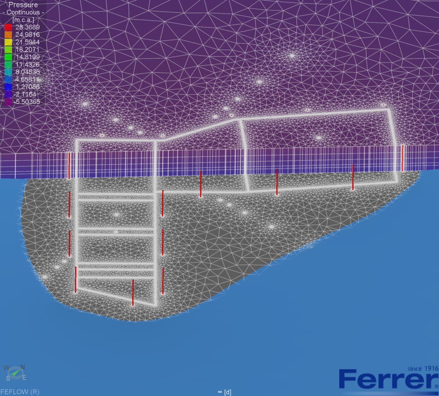 modelo matemático flujo Feflow de la depuradora de aguas industriales de Tarragona
